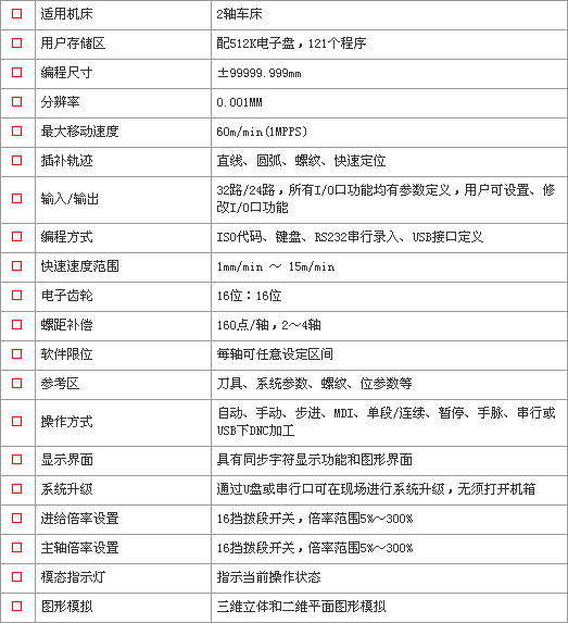 8/200708301636266488