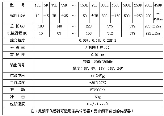 8/200708301647415325