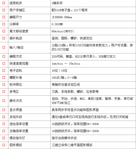 8/200708301701489356