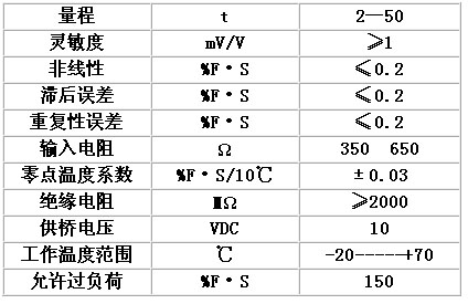 8/200708301722067851