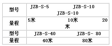 8/200708301730398030