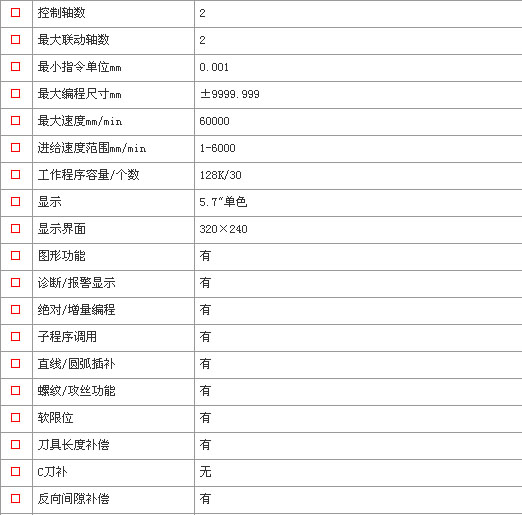 8/200708301733417588