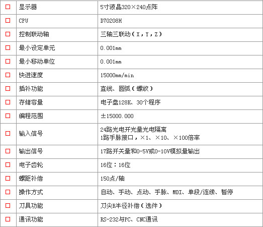 8/200708310951245456