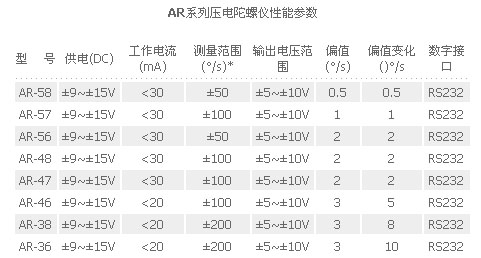 8/200708311353111711