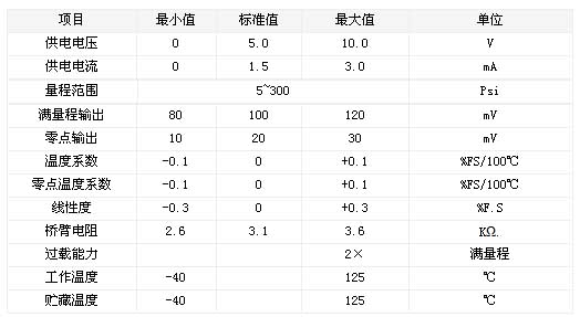 8/200708311356255347