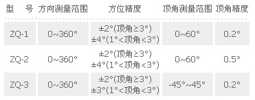 8/200708311402039995