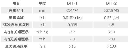 8/200708311607537644