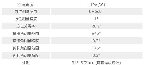 8/200708311628197679