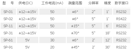 8/200708311651557395