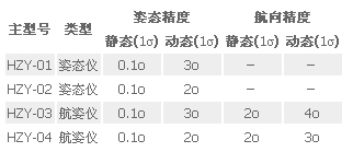 8/2007083117032338500