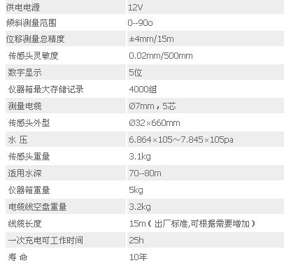 8/200708311709422232