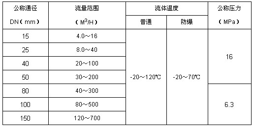 9/200709010902208025