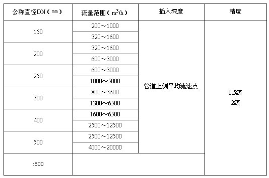 9/200709010906204635