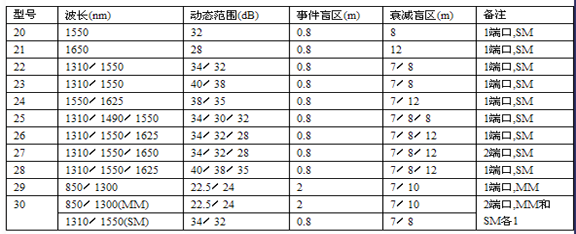 9/200709010910112849