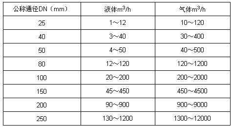 9/200709010912486440