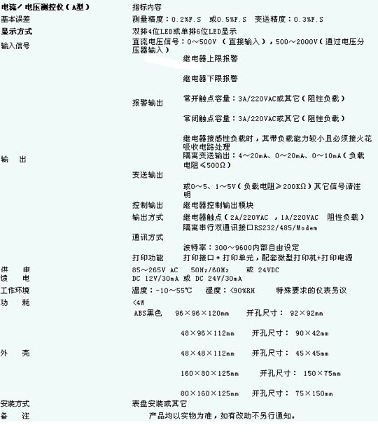 9/200709011021227460