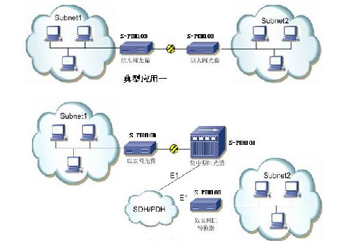 9/200709011031558825