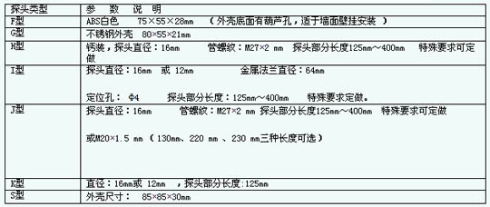 9/200709011052151761