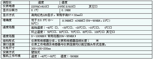 9/200709011053141460