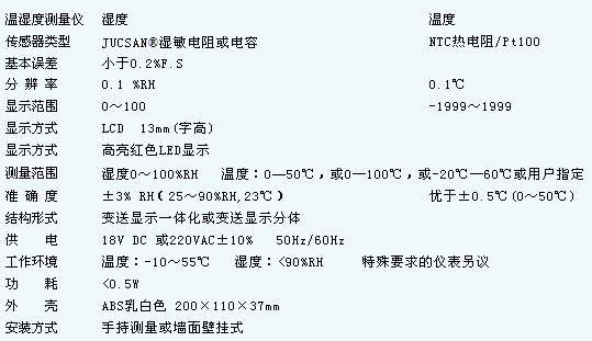 9/200709011148291326