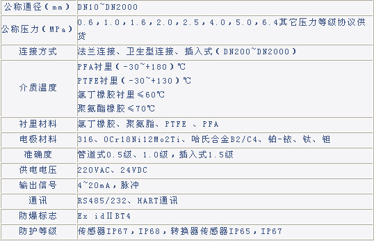 9/200709011155121848