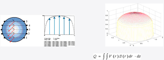 9/2007090113285798049