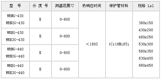 9/200709011340023057