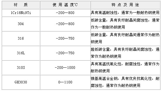 9/200709011342036017