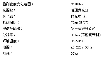 9/200709011539299201