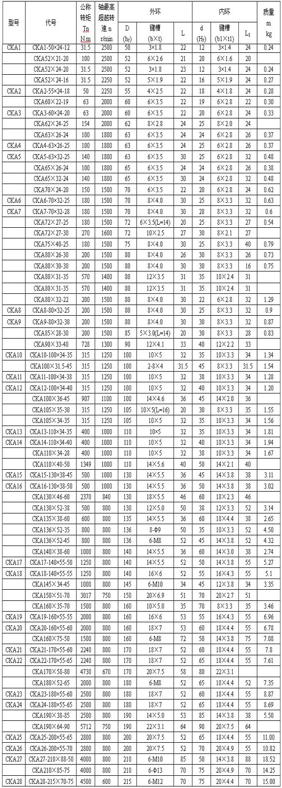 9/200709030928255280