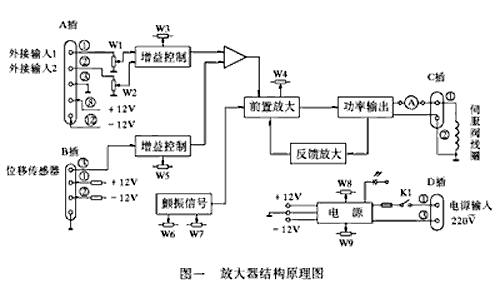 9/200709030944253793