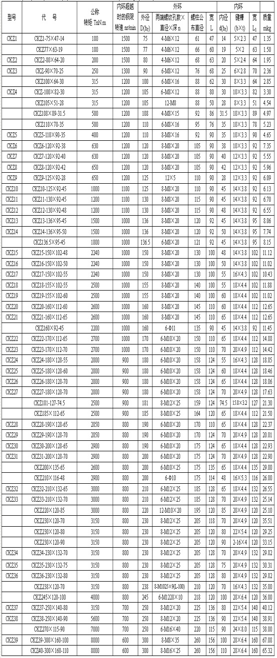 9/200709030949124521