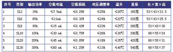 9/200709030950089969