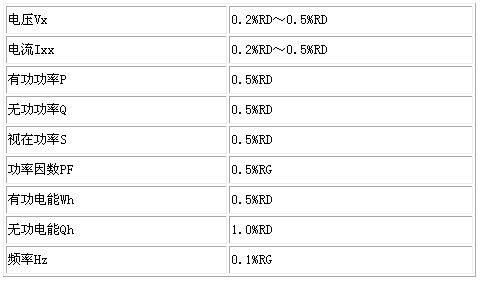 9/200709030953201365