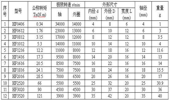 9/200709030959418779