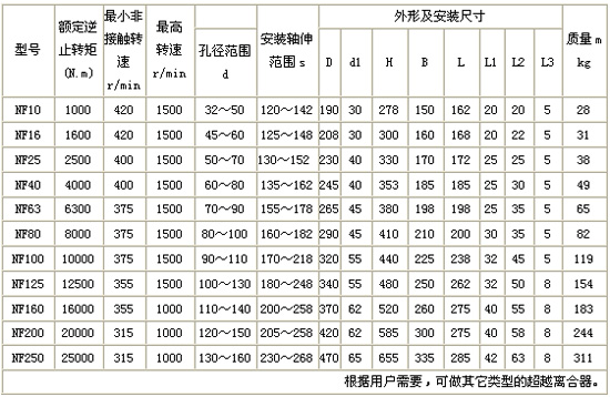 9/2007090310085720591