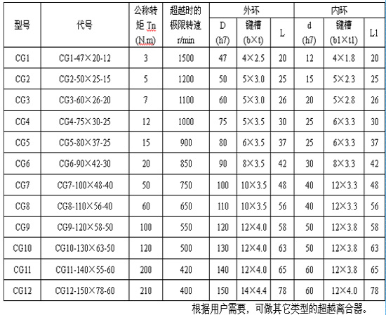 9/200709031012428913