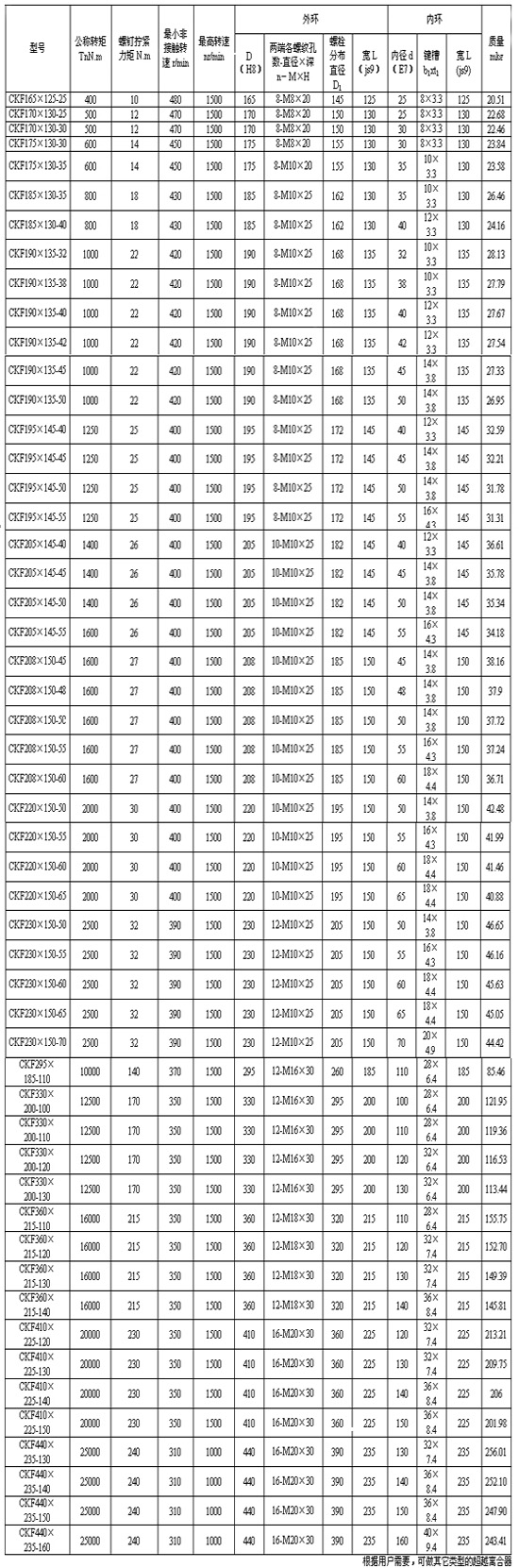 9/200709031042432911