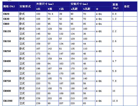 9/200709031047512431