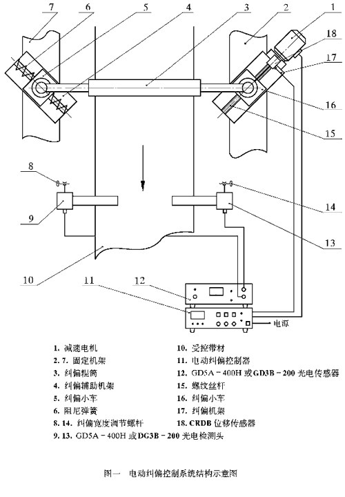9/200709031048051268