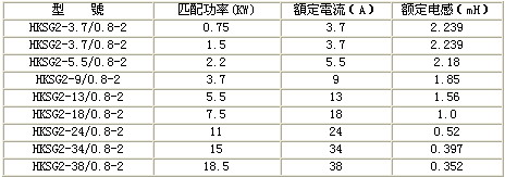 9/200709031054578872