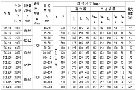 9/200709031056103088