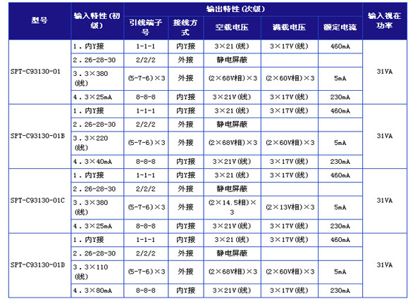 9/200709031057267942