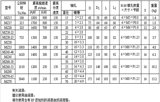 9/200709031126003592