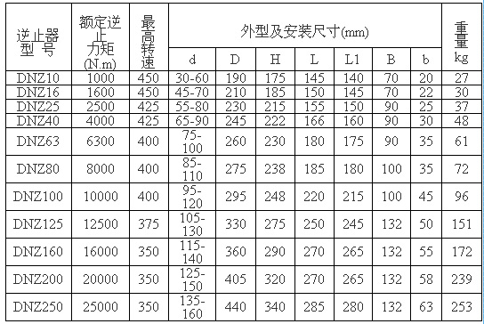 9/2007090311390934545