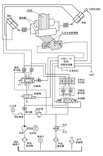 9/200709031139302957