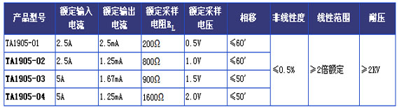 9/200709031156135674