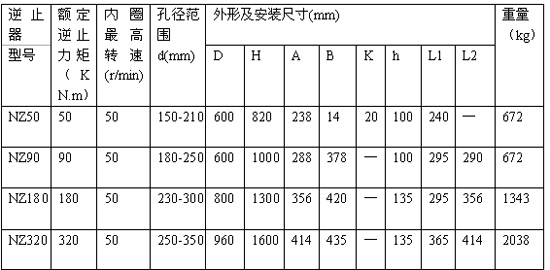 9/200709031157097921