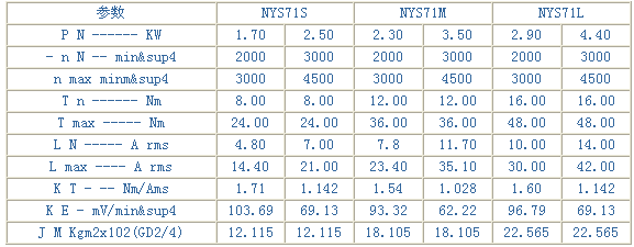 9/200709031318228580