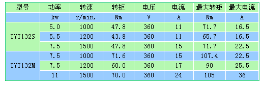 9/200709031329216099